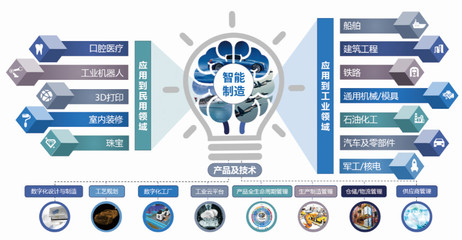實(shí)力問鼎，華天軟件斬獲“2018年度中國行業(yè)信息化領(lǐng)軍企業(yè)獎(jiǎng)”